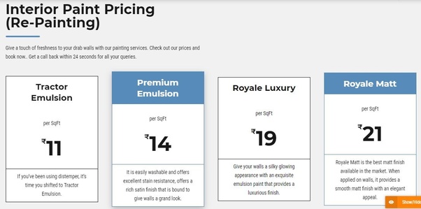 What is the wall painting cost in Mumbai for a 1 BHK interior painting