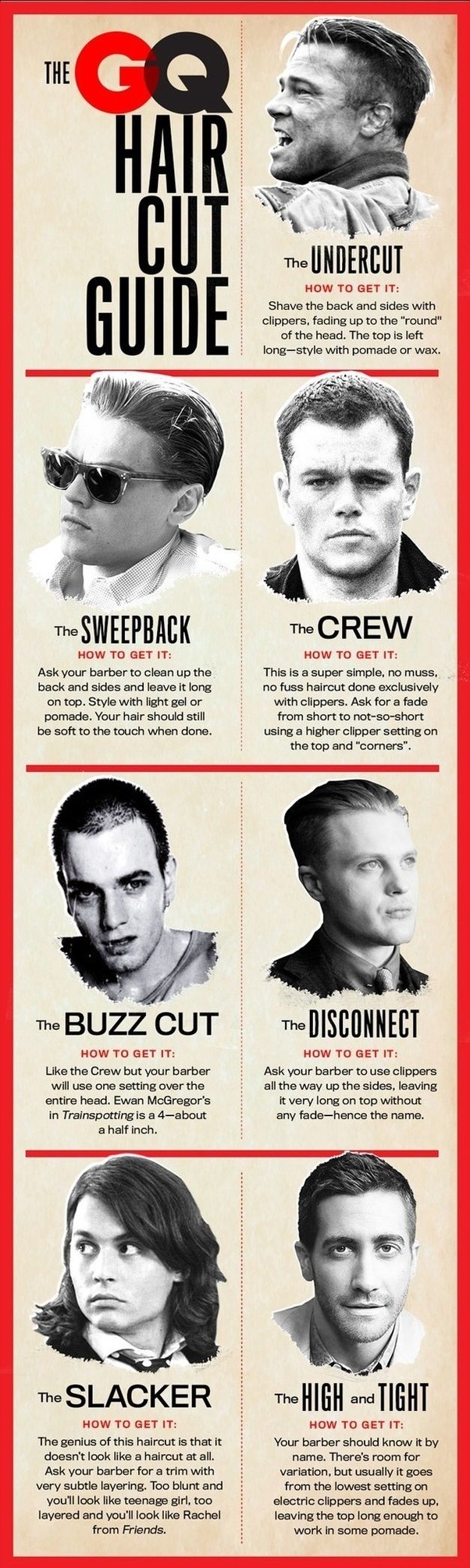 Is there any software or website where I can check which