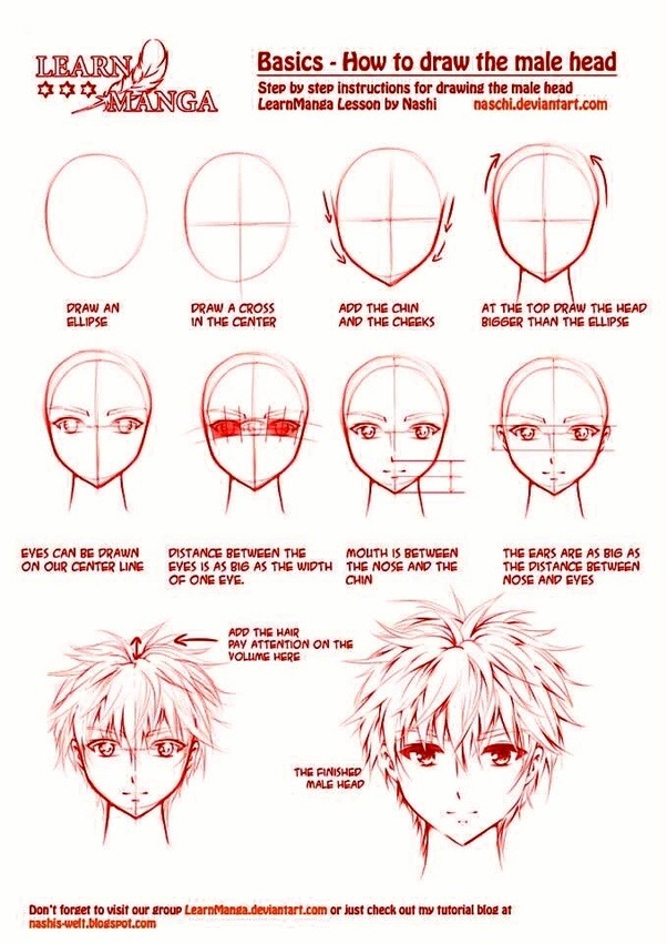 How to start out drawing anime/manga Quora