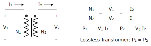 An ideal transformer has a turn ratio of 203 for an input voltage of