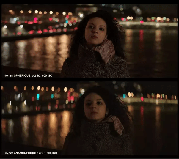 Why do anamorphic lenses produce oval bokeh? Quora