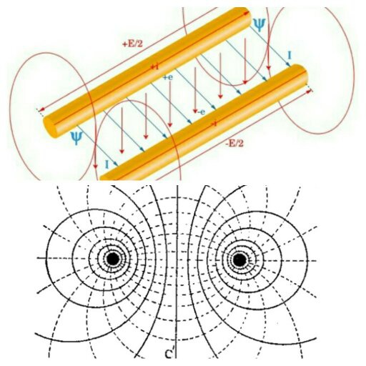 According to Ohm’s law, voltage and current are directly