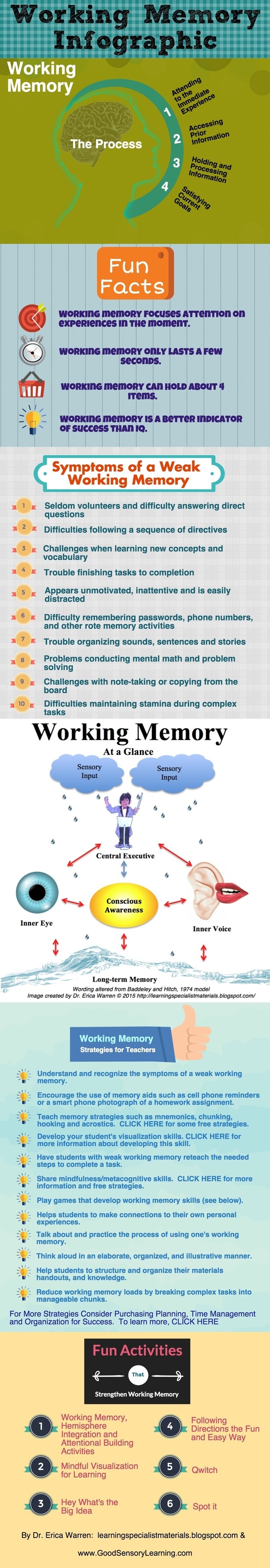 Why is working memory important? Quora