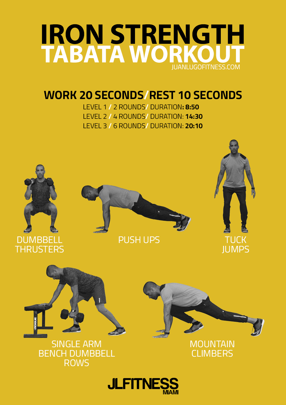 What are your personal experiences with the 'tabata workout routine