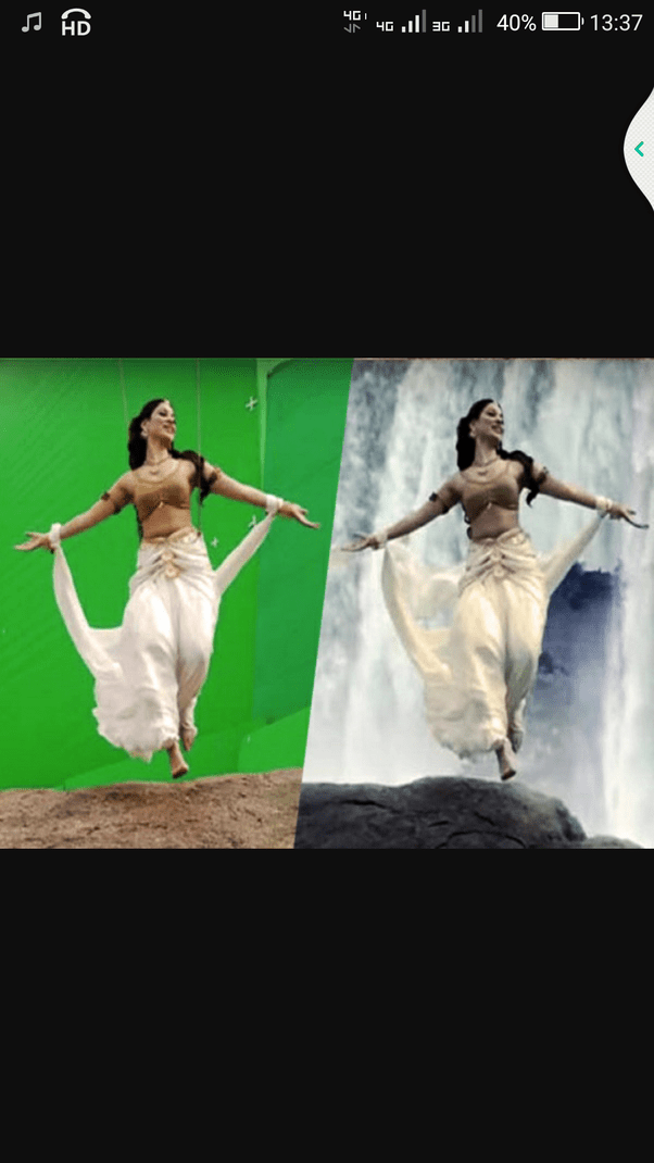 What is the full form of VFX? Quora