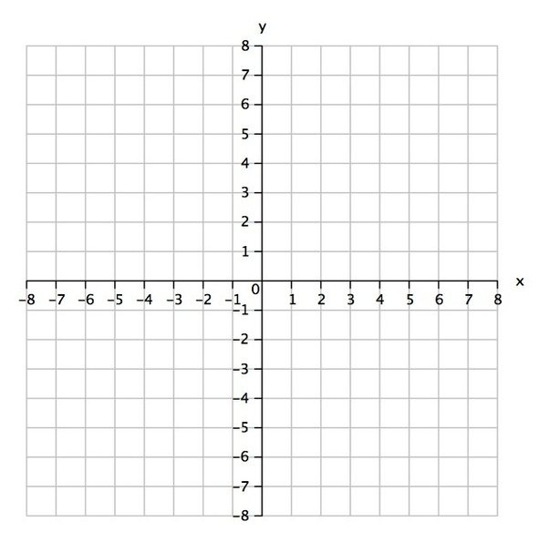 Does uniform charge mean discrete charge or continuous