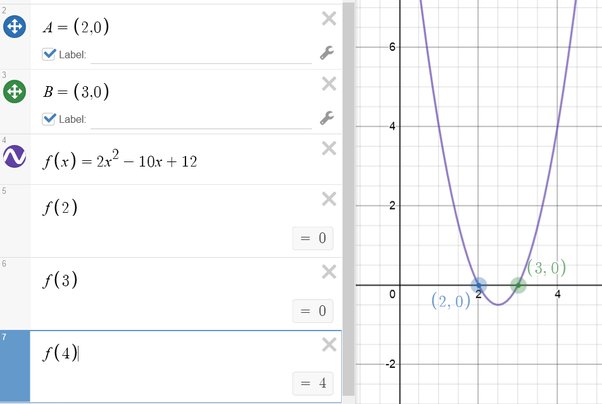 How to find out if a equation defines y as a function of x Quora