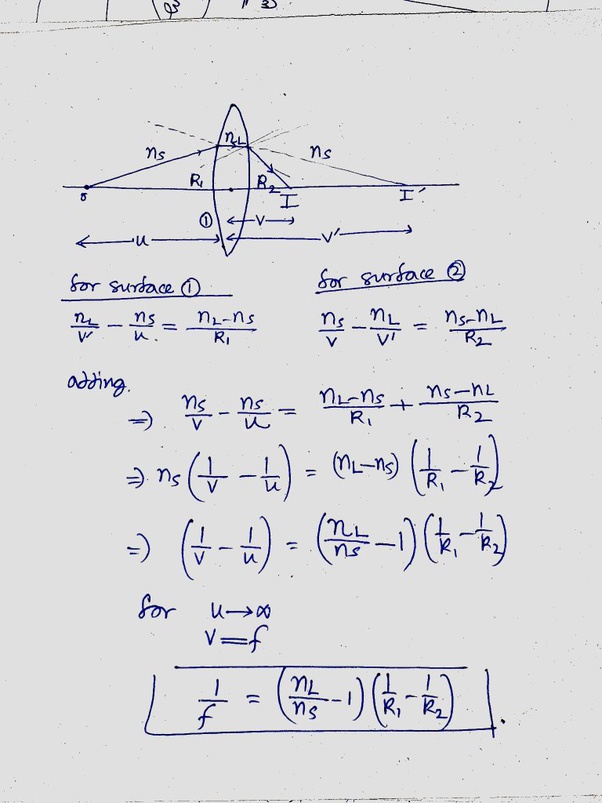 Supreme Derive Lens Maker Formula With Diagram Skeleton Equation