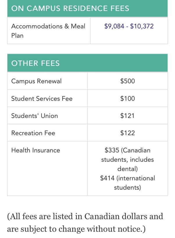 How much does an international student pay for tuition and
