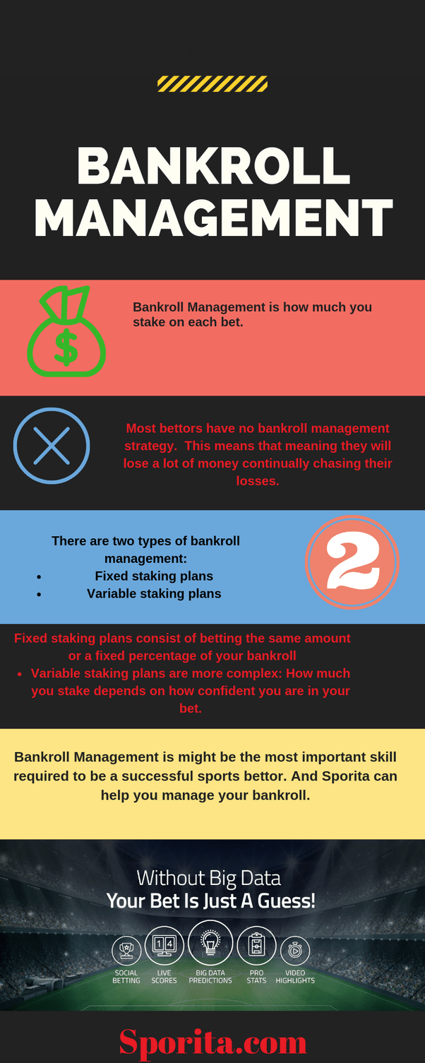 What is considered a good ROI in sports betting? Quora