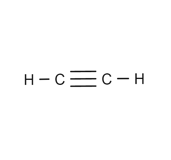 How does we find the number of atoms in plane in ethene and ethyne? Quora