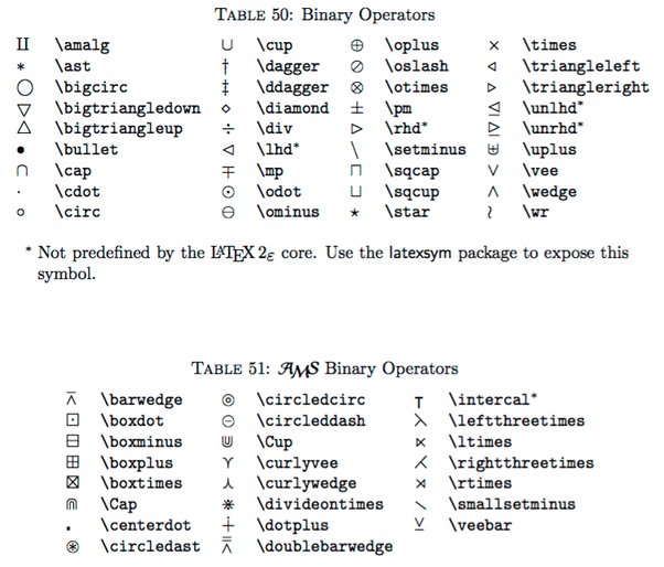 What are all the mathematical symbols and meanings? Quora