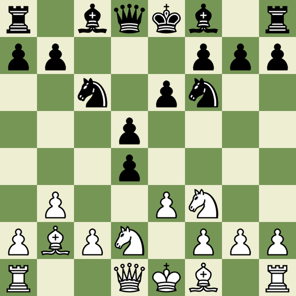 Is Irving Chernev overrated or underrated as a chess author? Quora