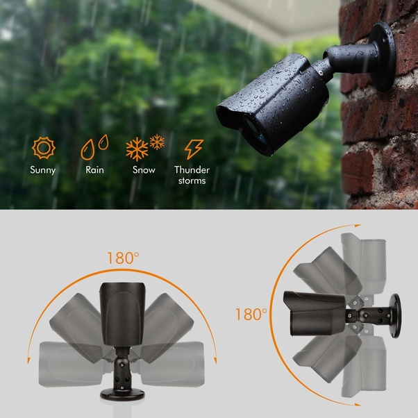 How much would it cost to install CCTV Camera at home in Bangalore? Quora