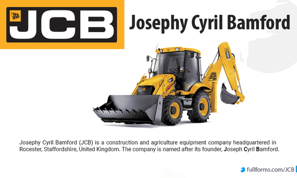What is the full form of JCB? Quora