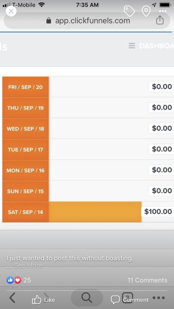 What are the best online affiliate marketing courses? Quora