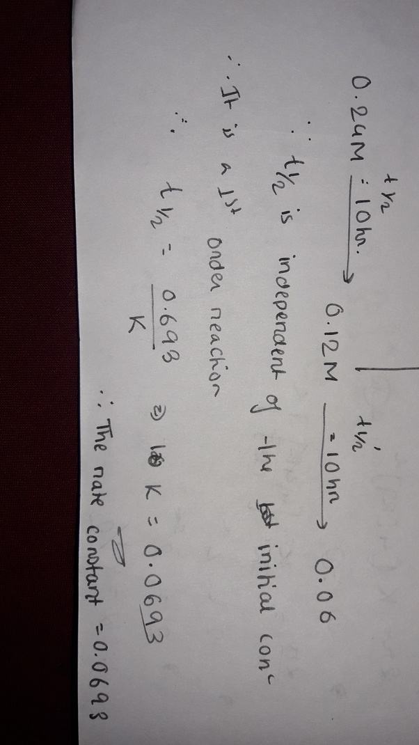 The concentration of a solution having concentration 0.24 M is reduced