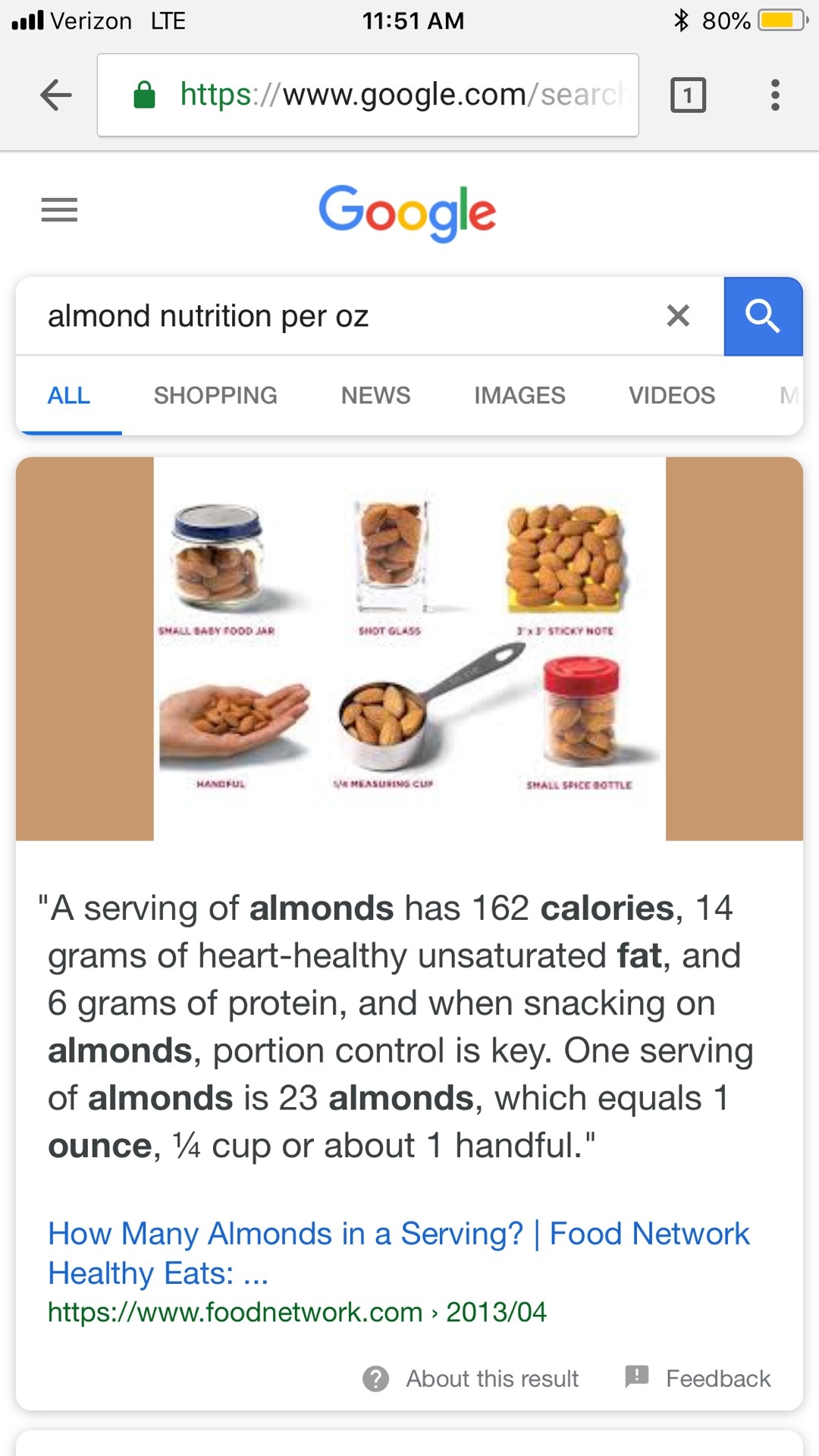 Haruskah saya makan almond atau dada ayam untuk sumber protein yang baik di  bawah 150 kalori? - Quora