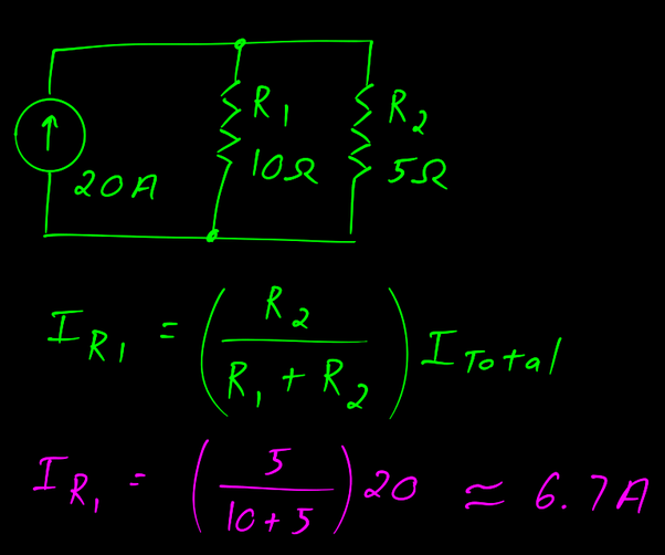 What is the advantage of the current divider rule in a