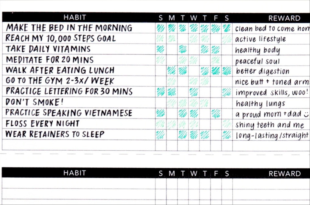 Apakah kamu masih sering menulis di atas kertas/buku? Untuk apa biasanya  kamu menulis tersebut? - Quora