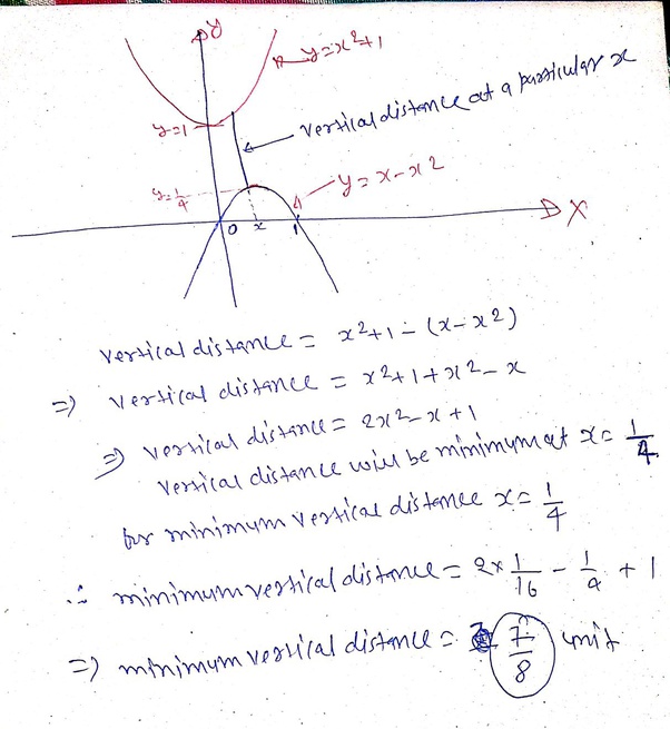 What is the minimum vertical distance between the parabolas y=x^2+1 and