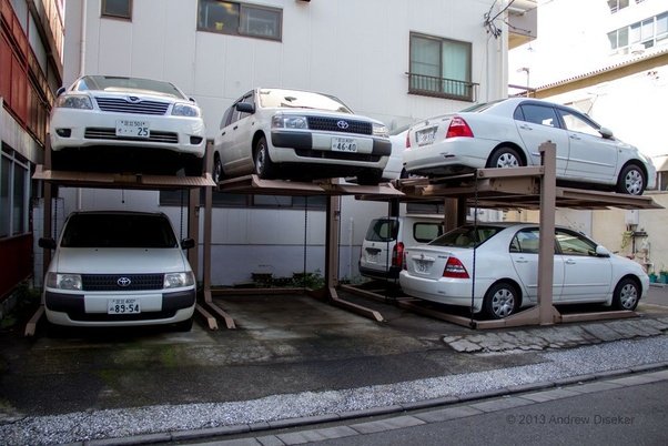 How is Japan their lack of available space? Quora
