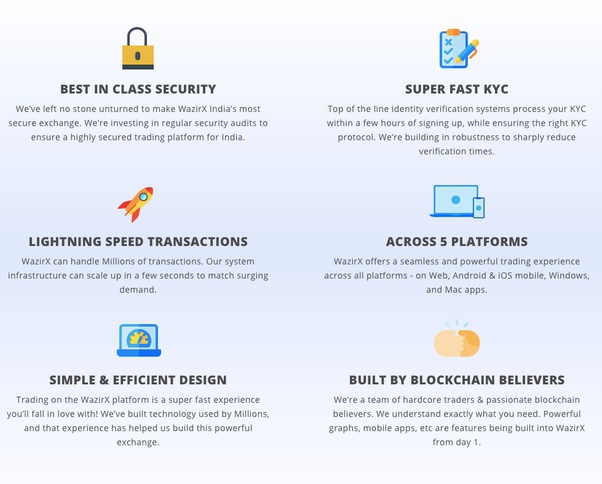 However, buying bitcoin is absolutely legal in india. What Is The Best Cryptocurrency Exchange In India Quora