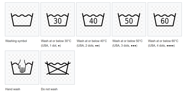 What do the symbols mean on clothing labels? Quora