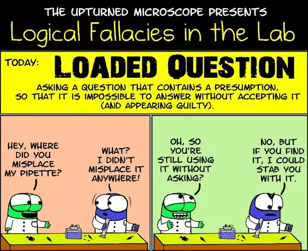 What is fallacy? Quora