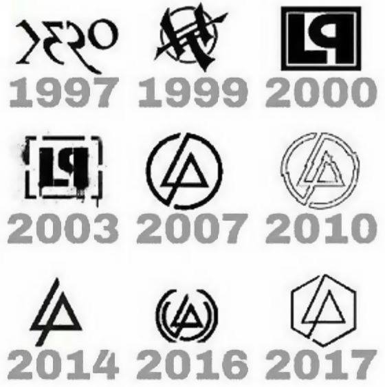 What does the Linkin Park logo mean? How was it designed