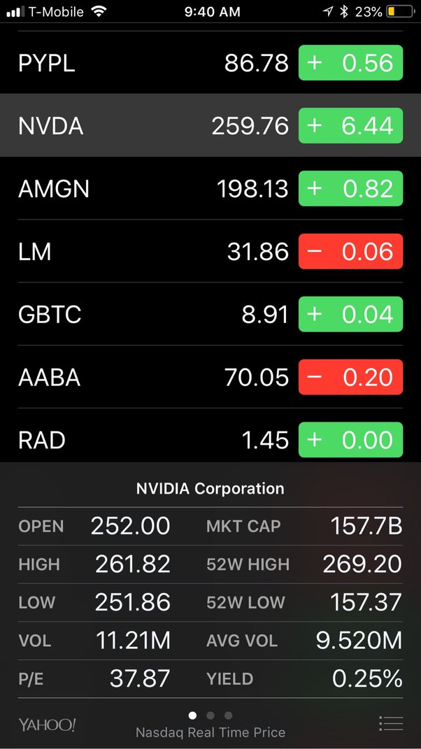 What happens if I buy a few stocks and dont touch them for 20 years