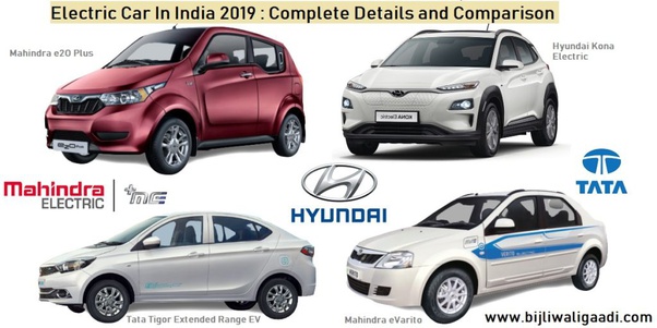 Which are major electric car manufacturer companies in India? Quora