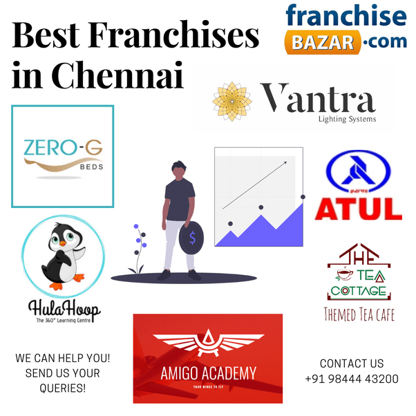 What are some good franchising business opportunities in Chennai? Quora