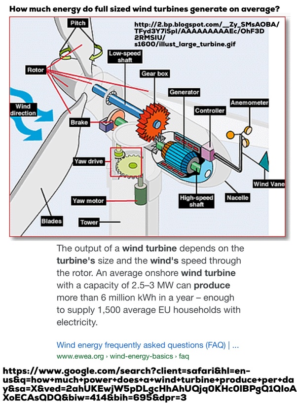 How much energy do full sized wind turbines generate on average? Are
