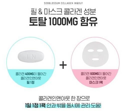 Does eating collagen improve skin elasticity? Quora