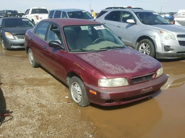 How much does a used car cost in the USA? Quora