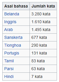 Tebak Berapa Banyak Aku Mencintaimu Bahasa Inggris Asli Buku Gambar Liao Caixing Buku Kartun Animasi Gambar Anak Anak Bahasa Inggris Buku 6 Sastra Fiksi Aliexpress berapa bahasa inggris