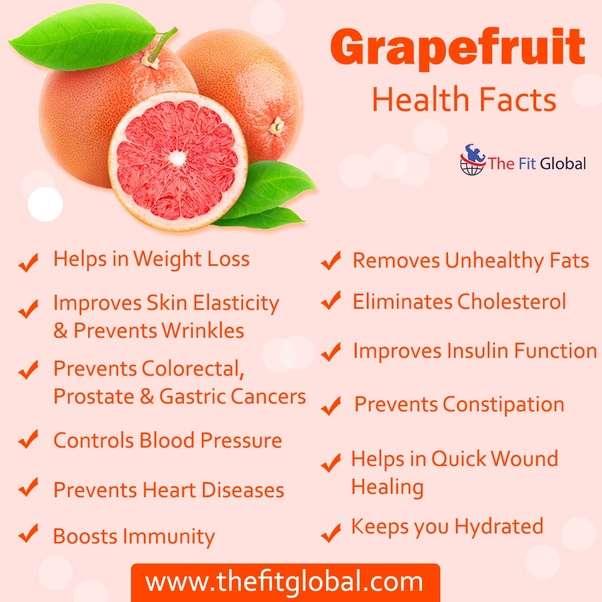 The Benefits Of Grapefruit For Weight Loss WeightLossLook