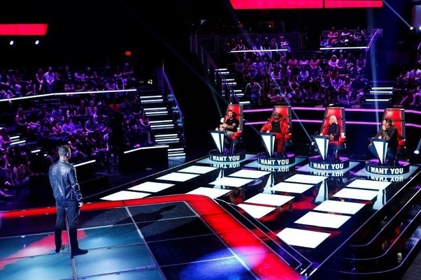 What is the difference between Indian and American reality shows? Quora