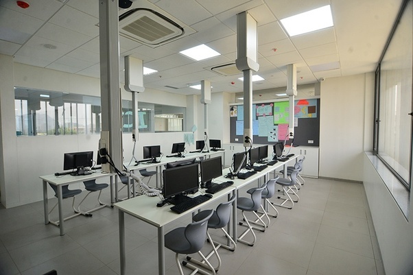 Which are the best IB colleges in India? Quora