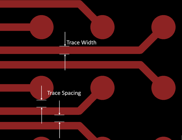 Pcb Trace Spacing Voltage Calculator PCB Designs