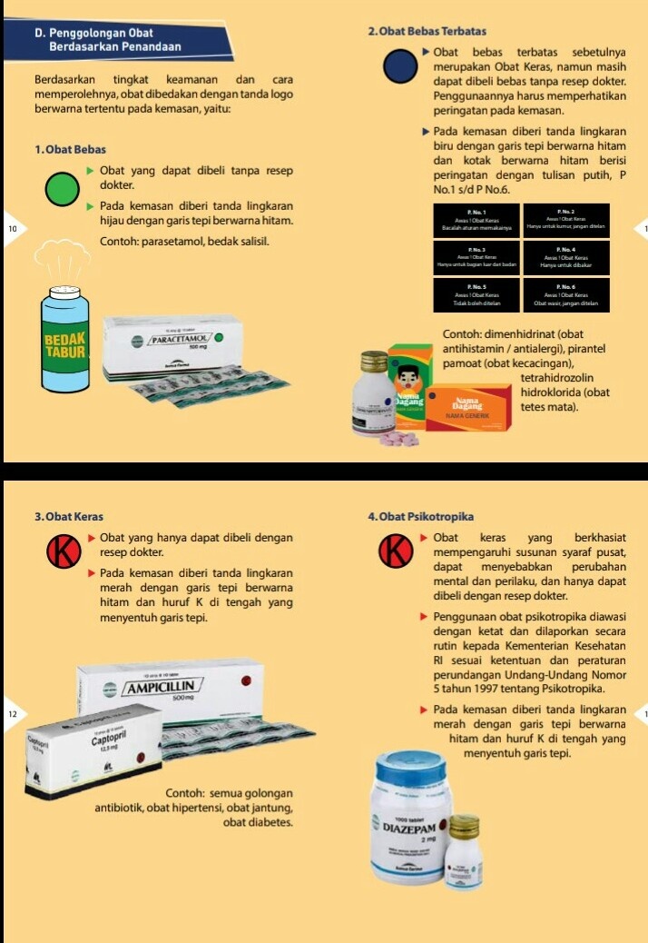 Apa perbedaan bulatan hijau, biru, dan merah pada kemasan obat? - Quora