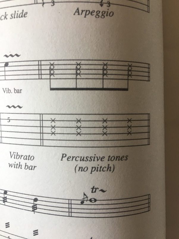What is it called when you strum a guitar, but you do not make notes