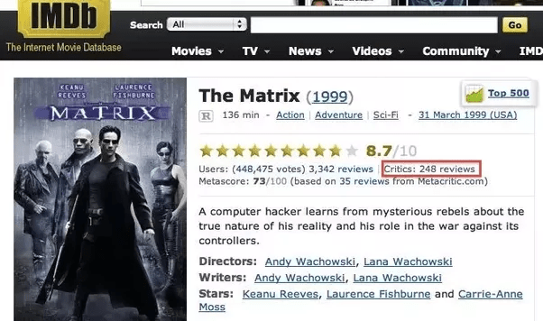 How can an individual an IMDb critic? Quora