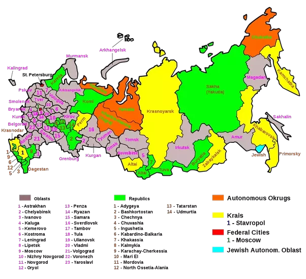 What kind of government does Russia have? Quora