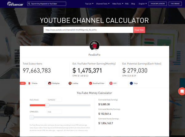 How much should I pay a YouTube star for a video sponsorship? Quora