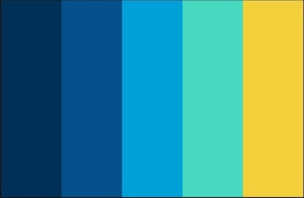 What are some colors that go well with navy blue? Quora