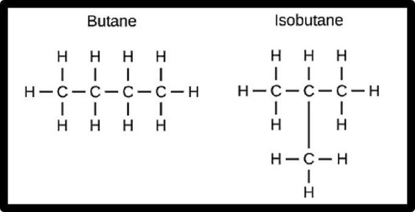 How many isomers are there for butane? Quora