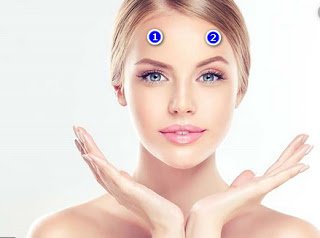 Apa pertanda jika kita mengalami kedutan pada dahi? - Quora