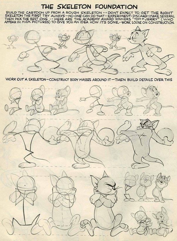 How to learn to draw like a cartoon artist Quora